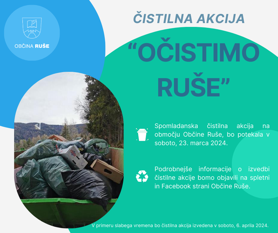 Čistilna akcija 2024